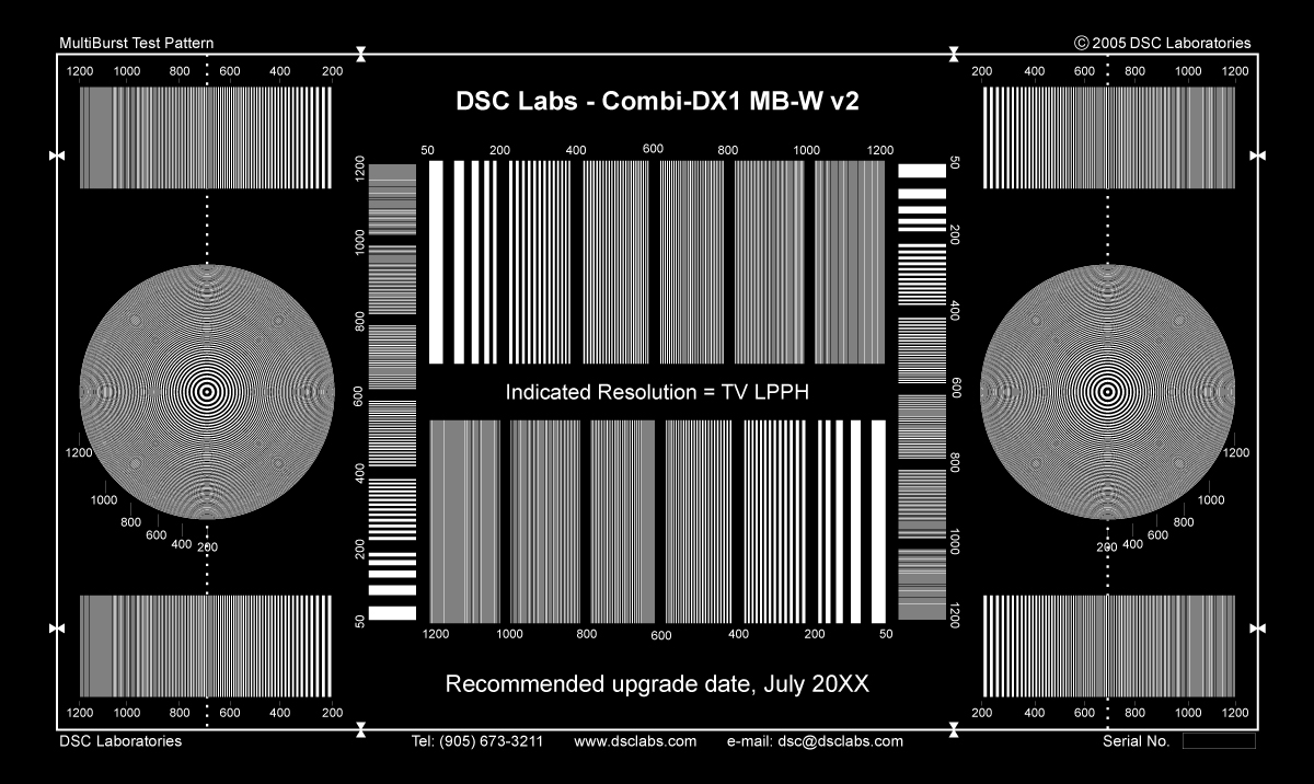 Combi DX1 – MultiBurst