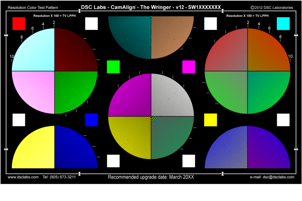 The Wringer